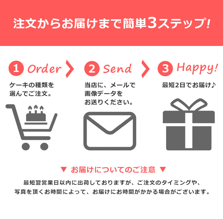 写真ケーキ 四角 5号 生クリーム 冷凍 到着後は冷蔵庫で3 4時間保管解凍